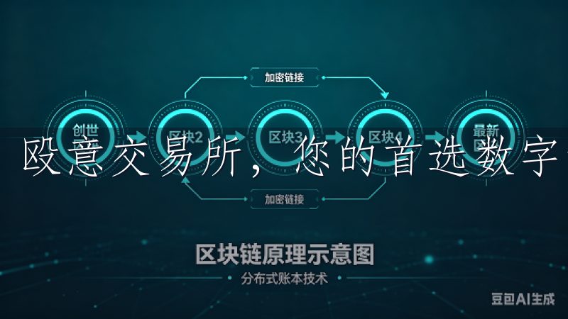 殴意交易所，您的首选数字资产交易平台。